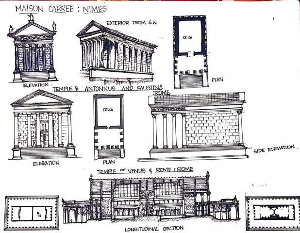 HISTORY OF ARCHITECTURE